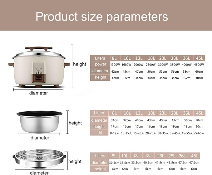 Rice Cooker/Commercial Large Capacity Rice Cooker with Food Steamer/Non-Stick Inner Potfor Restaurant/Hotel/Canteen/Construction Site Rice Cooker10L-1600W10L-1600W
