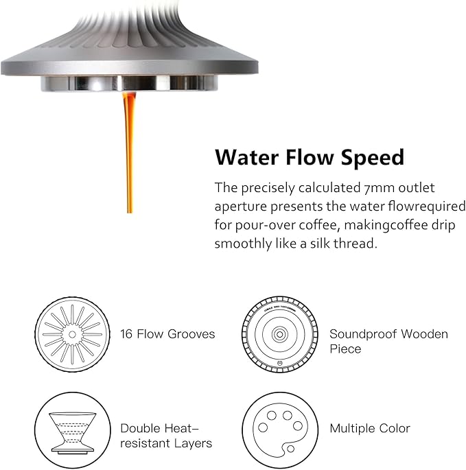 Pour Over Coffee Dripper Drip Coffee Pour Over Maker Resuable Blossom Cone Funnel Stainless Steel Metal Coffee Filter for Travel Camping Office Home Coffee Maker Brew (Twilight Gray)