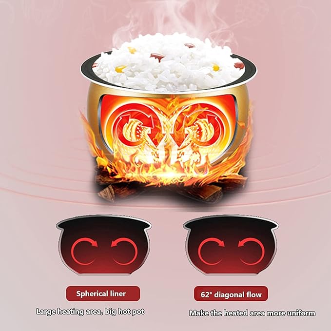 Smart Rice Cooker 3L Multi-Function Small Mini Smart Automatic Rice Cooker Energy-Saving Home Stove For 1-4 People#2 (#2) (#1)