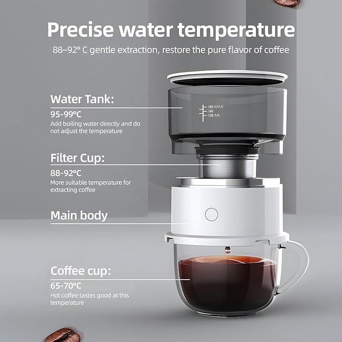 Coffee Maker with Stainless Steel Filter with Precise Temperature Control Heat Resistant Compact Lightweight Travel Coffee Dripper BrewerPortable Coffee Maker for Home Cafe Office White