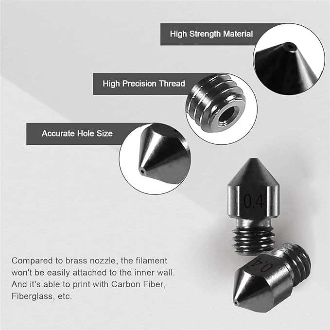 10PCS MK8 Hardened Steel Nozzle M6 Thread 0.2/0.4/0.6/0.8/1.0mm for Creality 3D Printer Parts for CR-8/CR-10/Ender 3/Ender 3S/5/6(MK8-0.6mm)