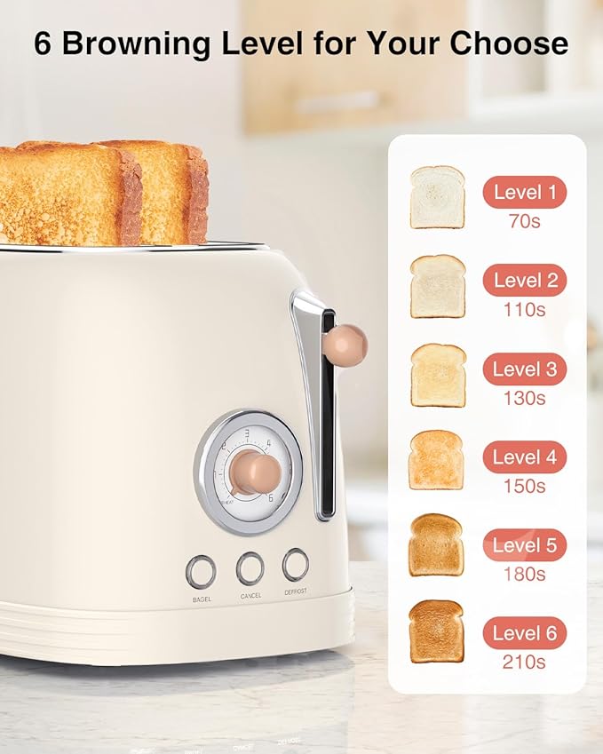 CROWNFUL 2-Slice Toaster Extra Wide Slots Toaster Retro Stainless Steel with Bagel Cancel Defrost Reheat Function and 6-Shade Settings Removal Crumb Tray Cream
