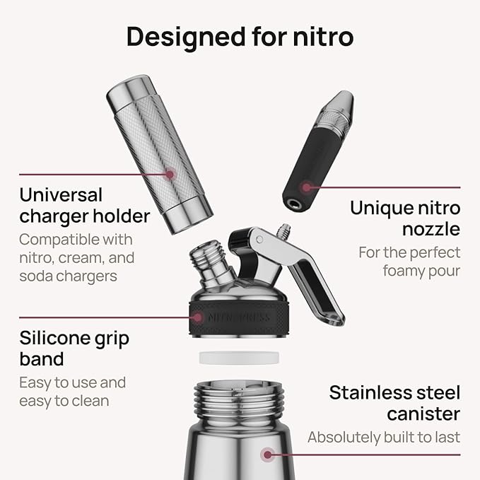 Original NitroPress - Nitro Cold Brew Coffee Maker Kit | Includes 10 Nitrogen Cartridges | Portable Infuser for Smooth Nitro Drinks Cold Brew Cocktails &amp Tea at Home or On the Go