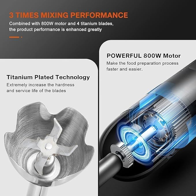 3-in-1 Immersion Hand Blender Powerful MOTOR 12-Speed Stick Blender with Sturdy Titanium Plated Stainless Steel Blades