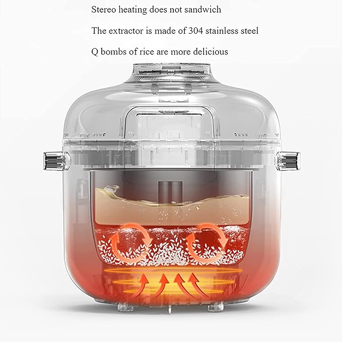 Low-Sugar Rice Cooker Household Multi-Function Rice Cooker Rice Soup Separated Thicken Non-Stick Liner for 1-3 People