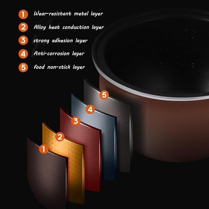 Smart Rice Cooker 4L Slow Cooker and Steame with 8 Cooking Functions 12-Hour Smart Appointment and LED Display
