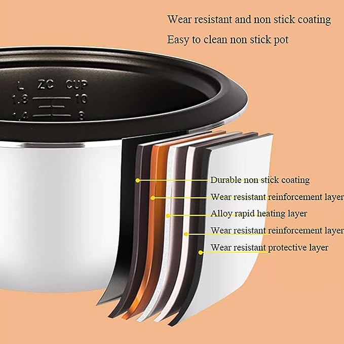 Rice Cooker (2-6L) Home Dormitory Rice Cooker Non-stick Inner Pot for Make Rice &amp Steam Healthy Food &amp Vegetables US/EU Power(3L)