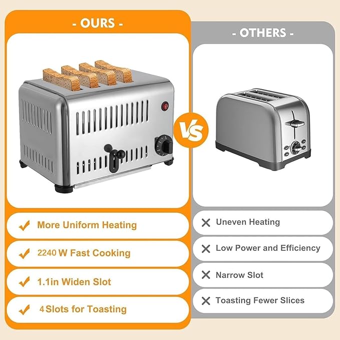 4 Slice Bread Toaster 2240W 110V 220V Stainless Steel Pop-Up Bread Baking Machine Adjustable Quantity Toaster with Timing Function Suitable for Home Restaurant Bakery