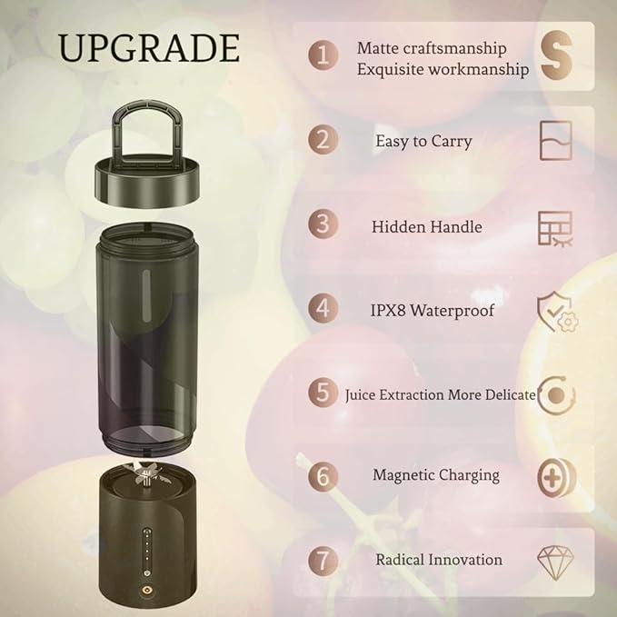 PowerJuice Pro Portable Blender - 6-Blade Turbo Juicer with IPX8 Waterproof Design Compact Travel-Ready Smoothie Maker for Home Gym &amp On-the-Go