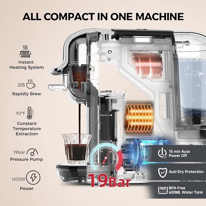 4-in-1 Pods Coffee Maker 19Bar Compact Design Fast Brew Hot/Cold Single Serve Espresso Machine for K Cup PodsNes Original/DG Capsule and Ground Coffee at Home or Office (Black)