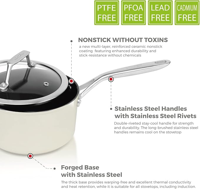 TeChef ValenCera Collection | 2-quart Ceramic Nonstick Saucepan with Glass Lid Nontoxic - Nontoxic - Free of PFAS PFOA PTFE (Saucepan 2-Qt)