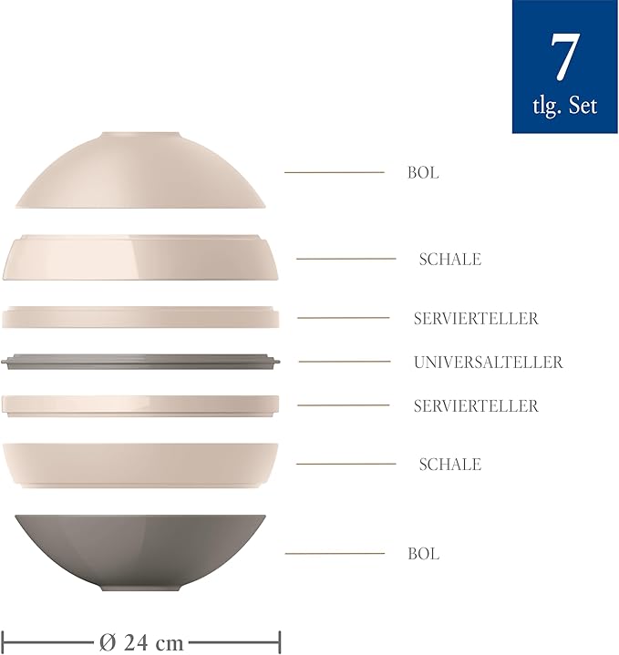 Villeroy &amp Boch Iconic Collection La Boule 7-Piece Dinnerware Set for 2 Premium Porcelain Made in Germany Dishwasher Safe 9.5 x 9 in Pure Beige