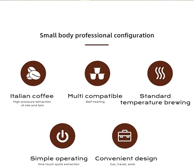 Portable Electric Espresso Machine Travel Coffee Maker for Camping Car Coffee Maker Self Heating for Hiking Office. (White)
