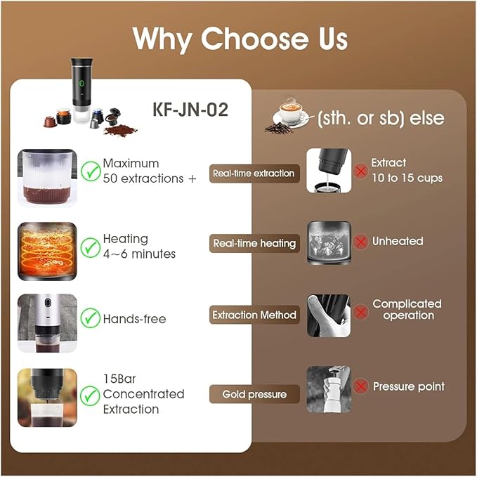 Portable Coffee Machine Portable 3-in-1 Cordless Espresso Machine For Travel Car Home And Camping Compatible With Capsules And Ground Coffeefor Outdoor Travel Picnic