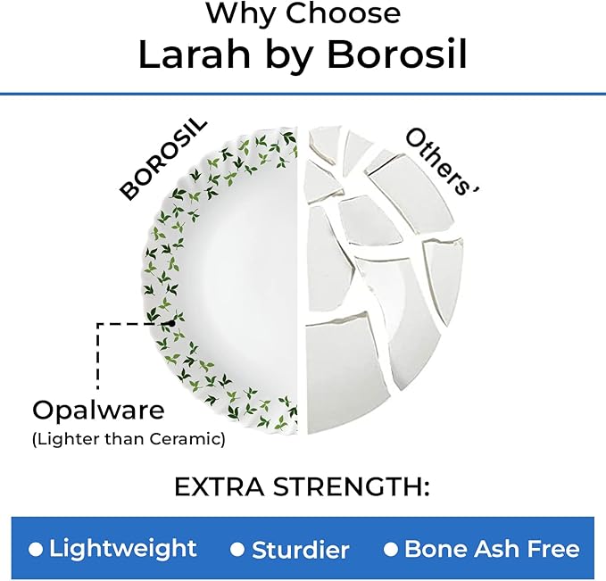Borosil Gourmet Dinnerware Set For 6 35 Pieces White Dinner Plates and Bowls Sets Chip Resistant Tempered Opal Glass Stain Resistant Dishwasher &amp Microwave Safe Dinner Set For Gifting Serves