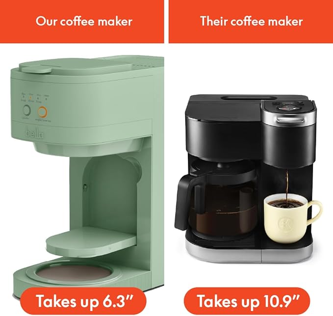 BELLA VersaBrew 2-in1 Coffee Maker K-Cup compatible Brew 3 Sizes Carafes &amp Single Serve Cups Dishwasher Safe Reusable Filter &amp Filter Holder Iced Coffee Function 60oz Tank Seaglass