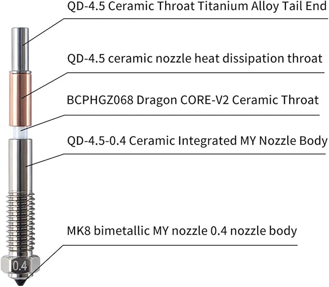 for QIDI Plus4 Bimetallic Nozzle 0.4mm Resistance Quick Removal Ceramic Insulation Integration Nozzles for QIDI Plus4