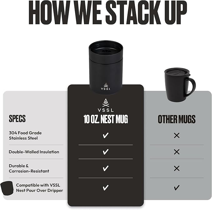 VSSL Nest 10 oz Mug Stainless Steel Double Walled Vacuum Sealed &amp Integrates with VSSL Nest Products