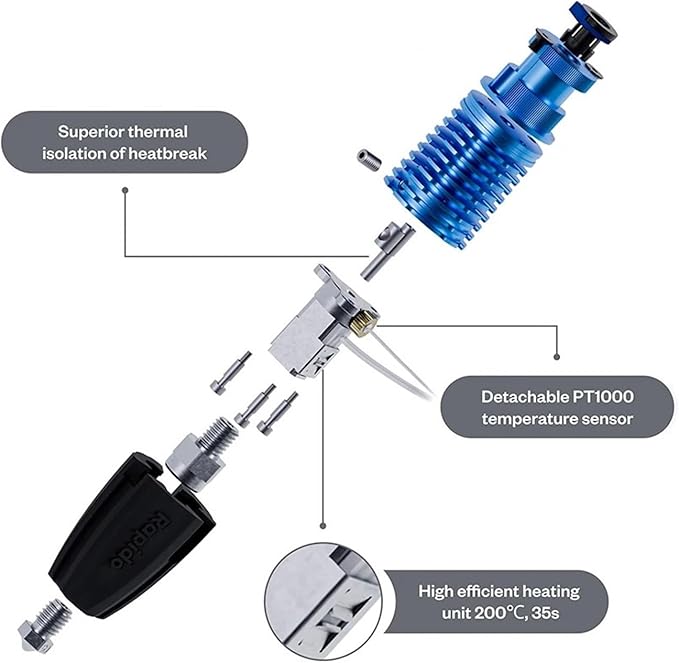 for Trianglelab Phaetus RAPIDO HOTEND 2 High Flow RAPIDO V2 104GT-2/PT1000 for VORON DDE DDB extruder Ender3 V2 CR10 V3 115W(V2 HF Blue)