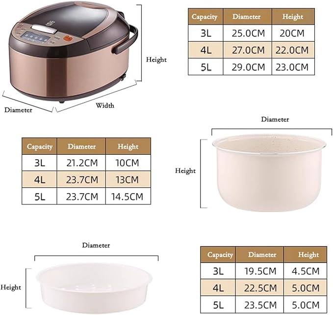 GRFIT Electric Rice Cooker Intelligent Multifunctional Mini 1-5 People 3-5L Small Steaming Rice Cooker (Size : 3L)