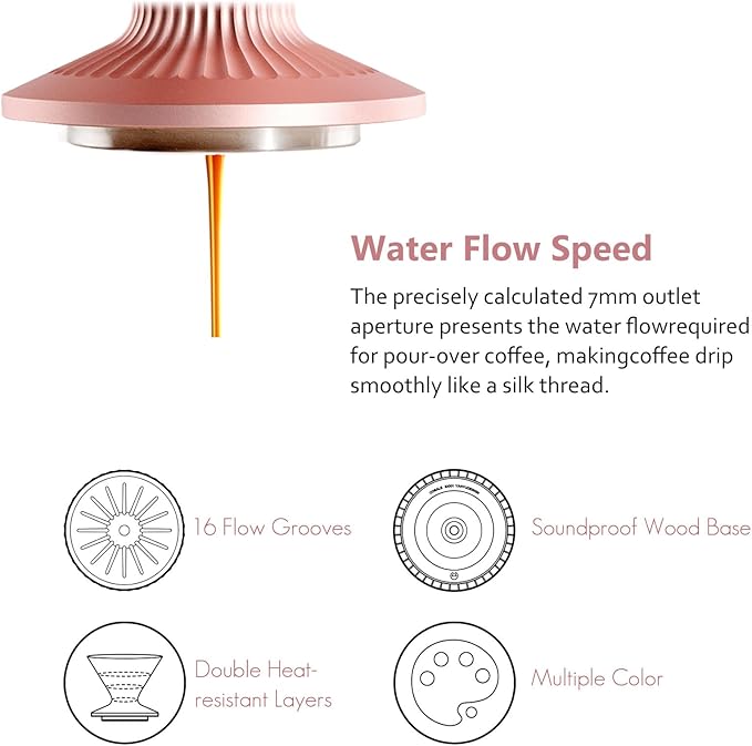 Pour Over Coffee Dripper Drip Coffee Pour Over Maker Resuable Blossom Cone Funnel Stainless Steel Metal Coffee Filter for Travel Camping Office Home Coffee Maker Brew (Sunset Blush)