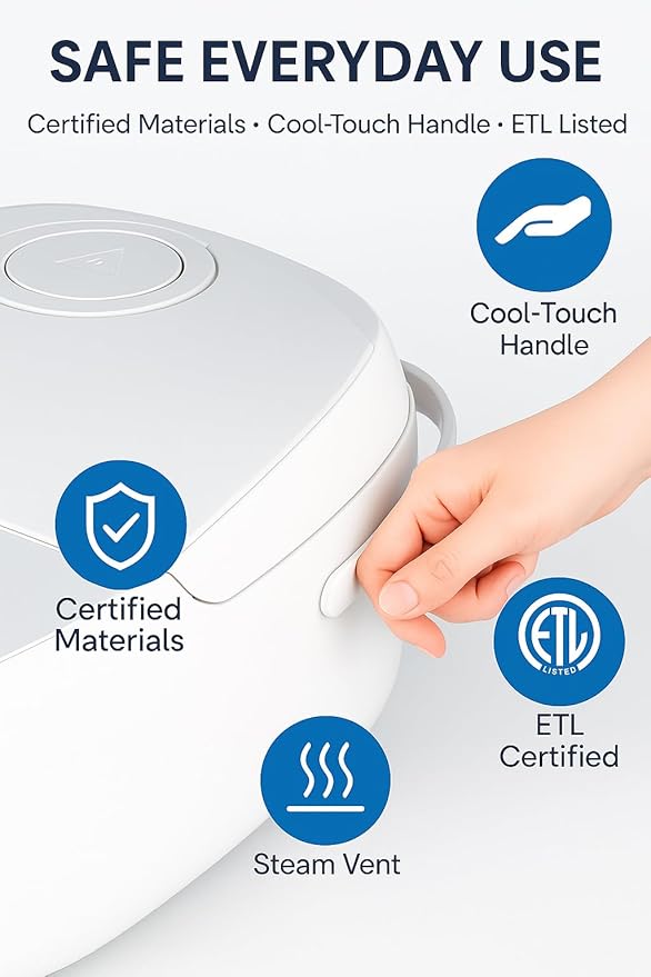 Midea Micom Rice Cooker Digital Multi-Functional Ricer Cooker/Steamer Brown Rice Slow Cooker (3L/5.5Cup) (White)
