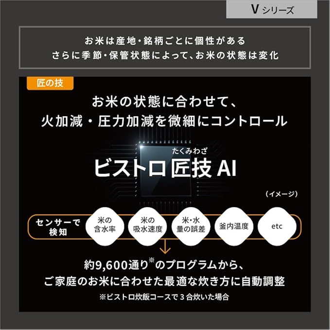 Panasonic Rice Cooker 1 Sho Top Model Bistro Craftsmanship AI Pressurized Hot Air Pump Equipped with 2 Maintenance Parts Black SR-V18BA-K JAPAN IMPORT NEW