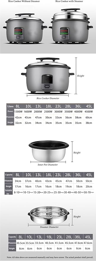 8L to 45L Large Commercial Rice Cooker Electric Rice Cooking Machine with Simple One-Touch Control High PowerNon-Stick Cooking Potfor Restaurant School Canteen Hotel and Food Truck(B10L)