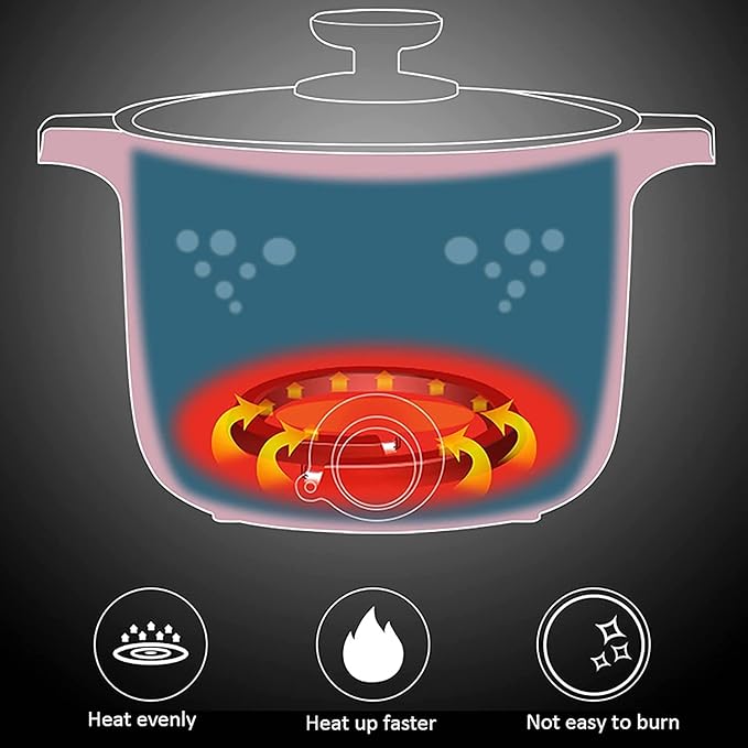 Household Electric Rice Cooker Household Multifunctional Mini Rice Cooker/Frying Pan/Wok/Soup Pot Ceramic Non-Stick Pot For 1-2 People(Style 1)