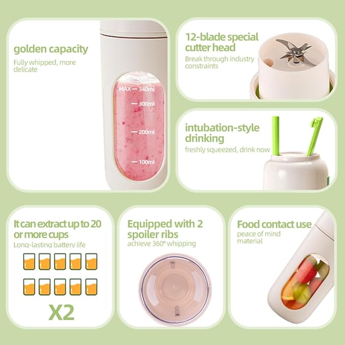 Portable Fruit Juicer Cup with 12-Blade Steel Cutter 340ml Smoothie Maker Rechargeable Personal Blender with Detachable Straw White