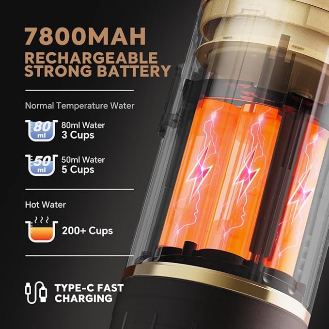 BENFUCHEN Portable Espresso Machine For Travel USB-C Charging Self-Heating Electric Espresso Maker 19 Bar Mini Coffee Maker On the Go For Camping/Hiking Ground Coffee &amp NESPRESSOpods (Light Go