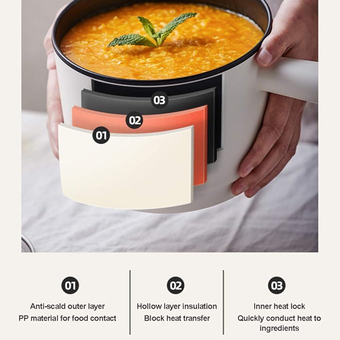 Cooking Pot Multifunction Electric Skillet Non-Stick Dormitory Small Hot Pot Noodles Rice Cooker Soup Pot Long Handle Two-Gear Power Mini Heating Pan(Green)