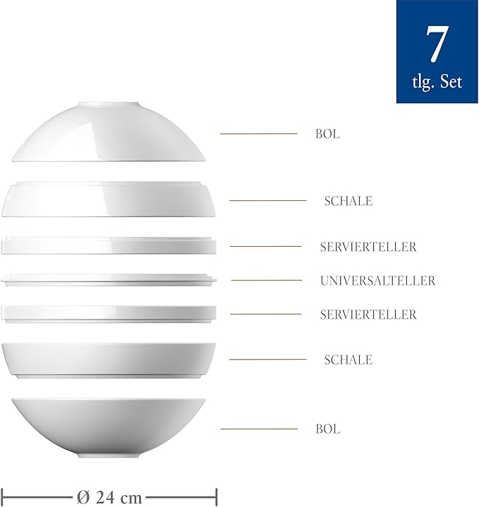 Villeroy &amp Boch Iconic Collection La Boule 7-Piece Dinnerware Set for 2 Premium Porcelain Made in Germany Dishwasher Safe 9.5 x 9 in White