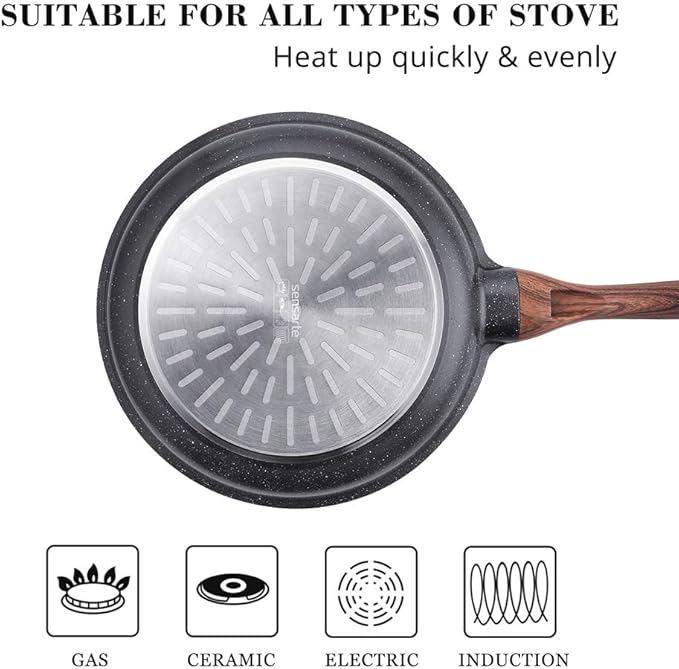 SENSARTE Nonstick Frying Pan Skillets Swiss Granite Coating Omelette Pans Healthy Cookware Chef's Pans Free of Intentionally Added PFOA (8+10 Inch)