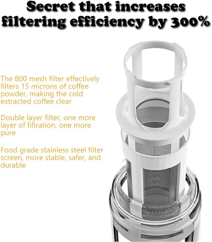 CANDeal 32oz Portable Glass Cold Brew Coffee Maker Glass Coffee Fruit Tea Tumbler with Double Layer Filter &amp Lids Iced Coffee Cups for Office (Pink)