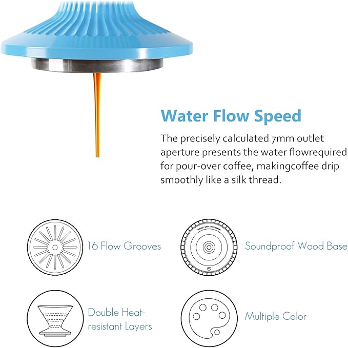 Pour Over Coffee Dripper Drip Coffee Pour Over Maker Resuable Blossom Cone Funnel Stainless Steel Metal Coffee Filter for Travel Camping Office Home Coffee Maker Brew (Sky Blue)