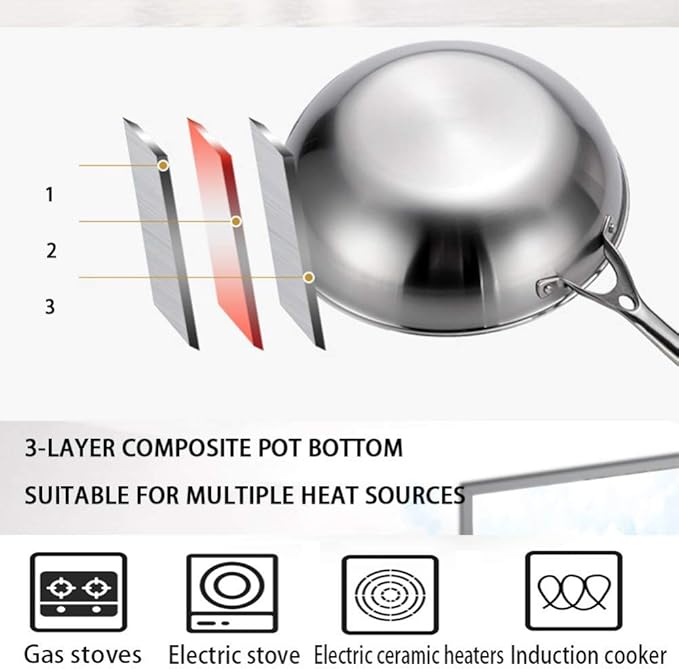 2-Piece Cookware Set Stainless Steel Wok Saucepan with Tempered Glass Lid Comfortable Handle Suitable for Gas Induction Cooker Easy to Clean Large Pan