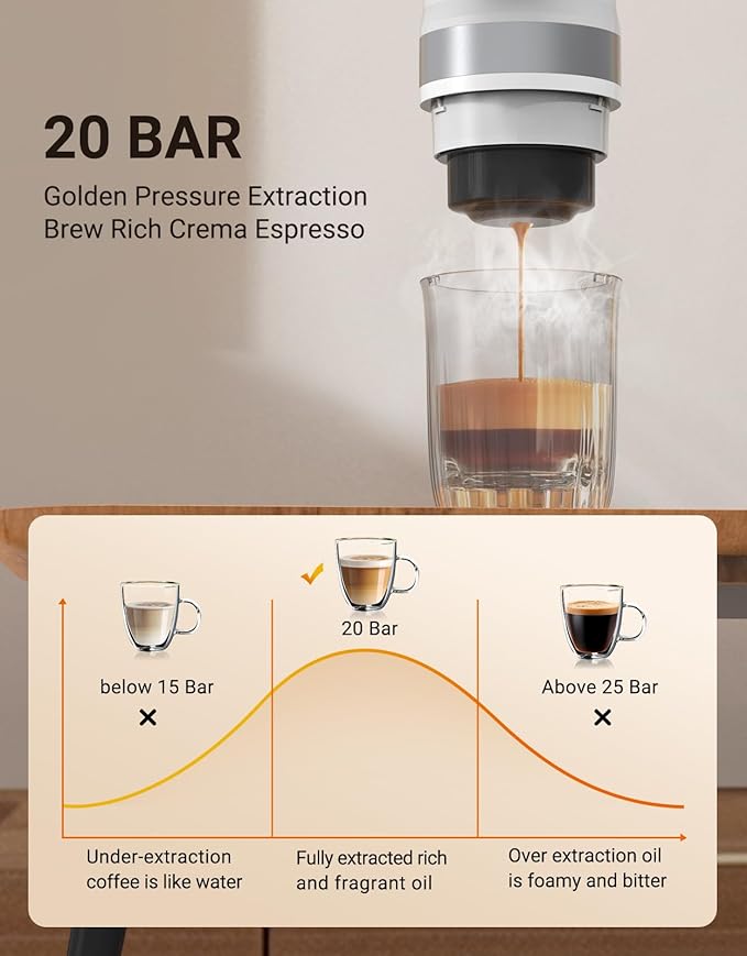 Portable Electric Espresso Machine 3 IN 1 Self-Heating Travel Coffee Maker for Ground Coffee NS Capsule&ampDG Capsule 20 Bar Portable Coffee Maker with 9600mAh Battery for RV Hiking Office Camp