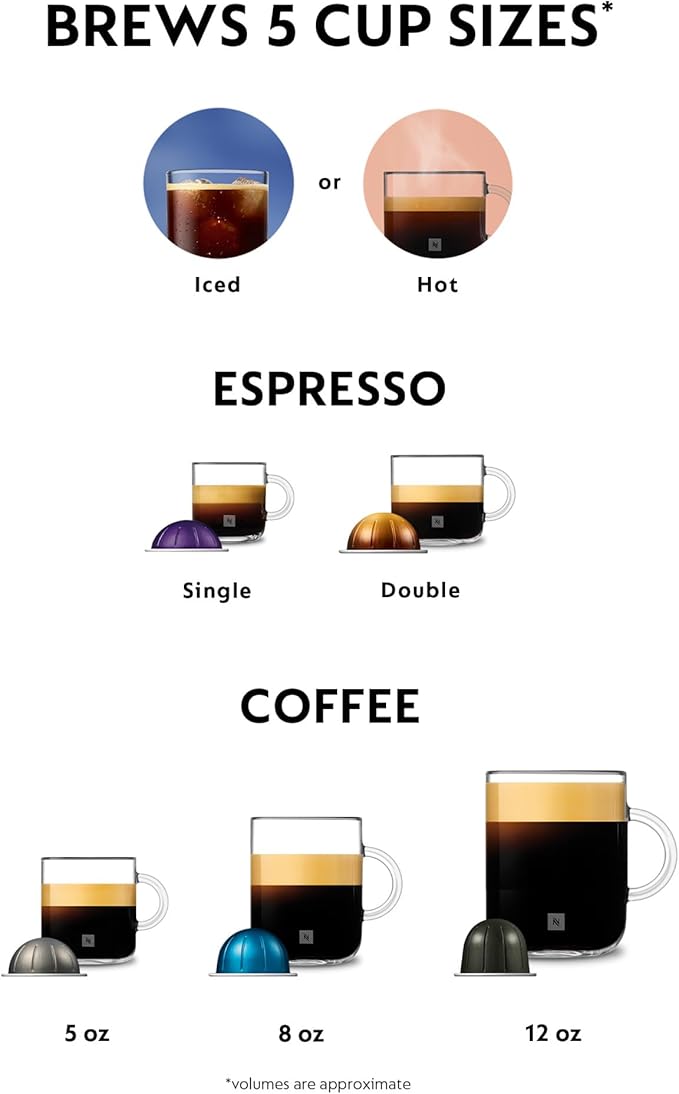 Nespresso Vertuo Pop+ Coffee and Espresso Maker by De'Longhi Samra Origins by The Weeknd Aeroccino3 Milk Frother and Togetherness Blend Double Espresso Light Roast 20-Count Coffee Pods