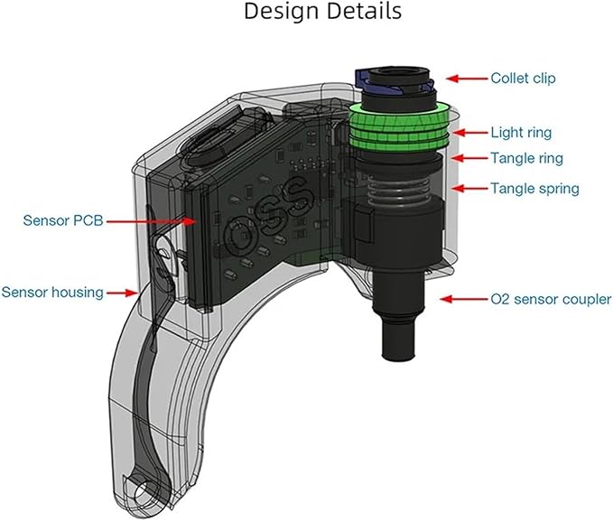 for Mellow LDO for Orbiter V2 Extruder Smart Filament Sensor V4.2 Kits Detect Stuck Filament Sensor for 3D Printer Parts