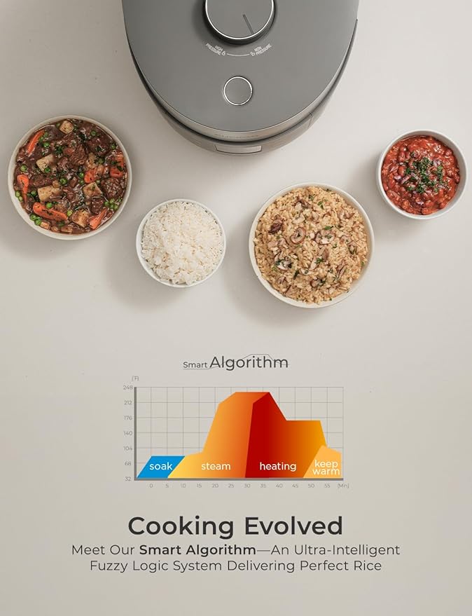 CUCKOO Twin Pressure Rice Cooker 10-Cup Uncooked / 20-Cup Cooked with Nonstick Inner Pot Large Rice Maker &amp Warmer with 16 Menu Options Open Cooking Mode Voice Guide Gray (CRP-ST1009FG)