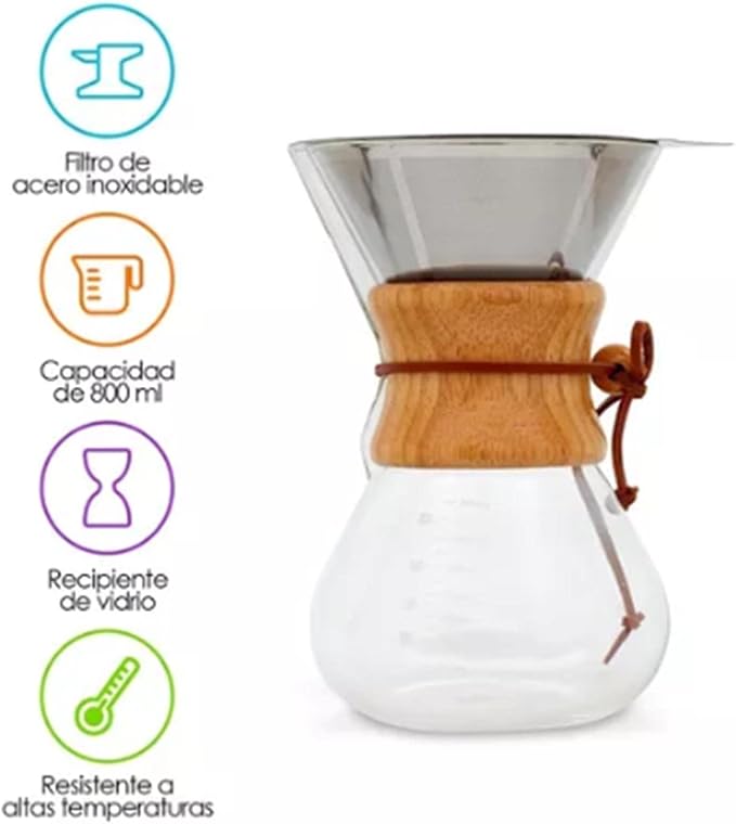 Pour Over Coffee Maker Glass High Borosilicate 800ml Manual Coffee Dripper Stainless Steel Filter Brewer Ideal for Home Office &amp Kitchen Brewing