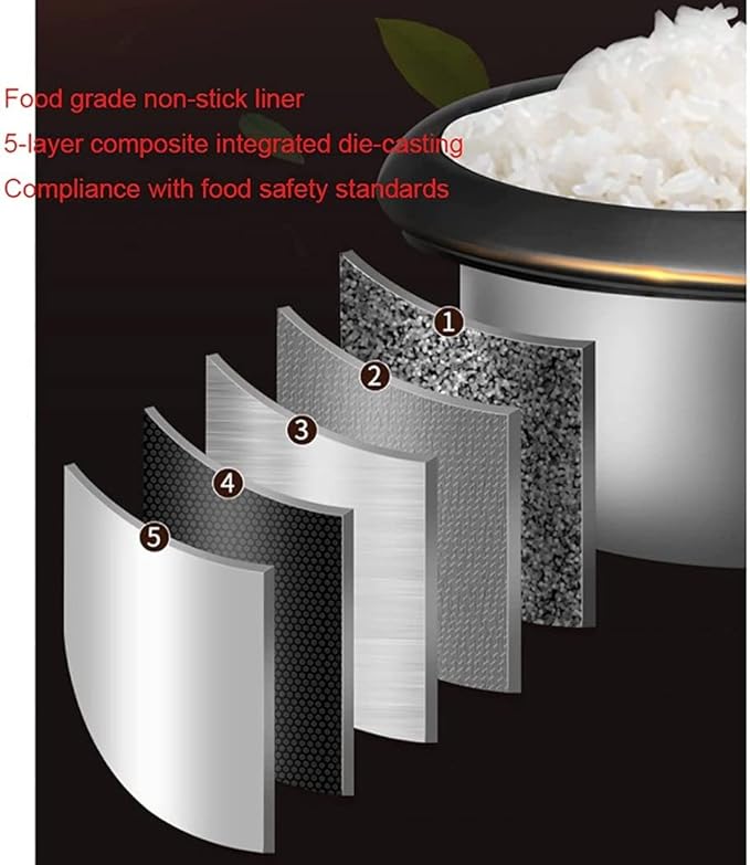 Rice Cooker with Steamer Smart Insulation Mini Electric Cooker Household Multifunctional Non-Stick Cookware (2L)