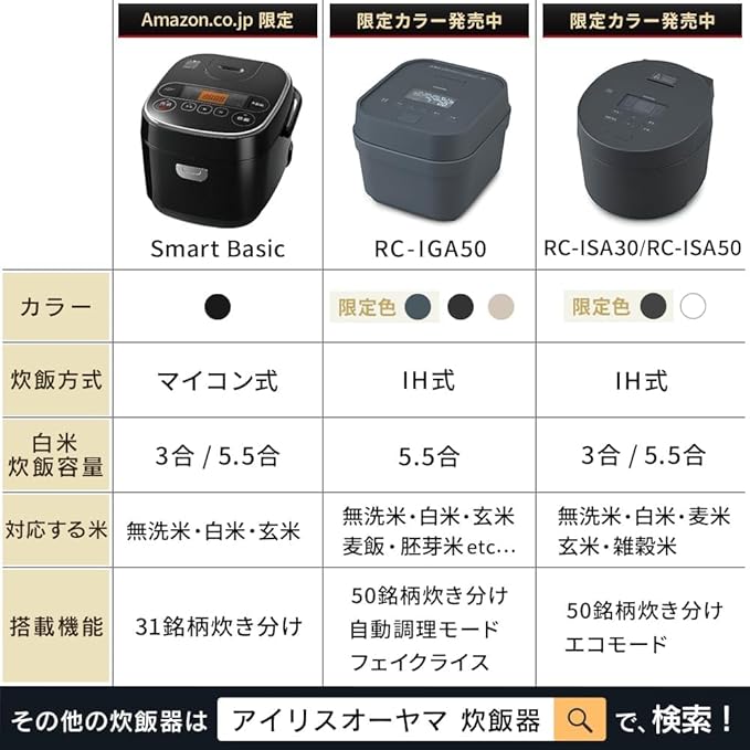 Amazon.co.jp limited Iris rice cooker microcomputer type 5.5 Go extra-thick Dokama stocks cook divided function with black RC-MA50AZ-B