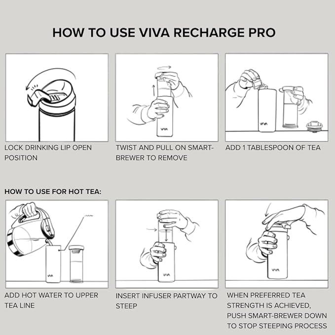 VIVA Recharge Blue Insulated Tea &amp Coffee Mug &amp Travel French Press Coffee Maker 16 oz Brew &amp Drink From the Same Coffee Mug On the Go or Camping