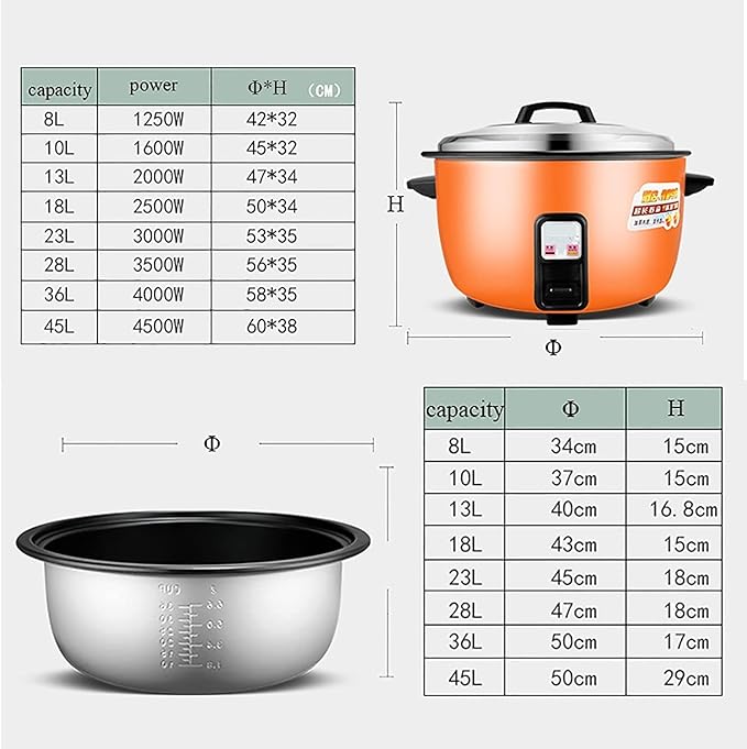 Household Electric Rice Cooker With 2 X Steamer Large Capacity Commercial Old-Fashioned Non-Stick Rice Cooker For Hotels Restaurants Canteens Schools(36L)