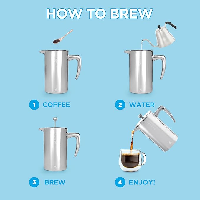 GROSCHE Dublin Stainless Steel Eight Cup French Press 1 EA