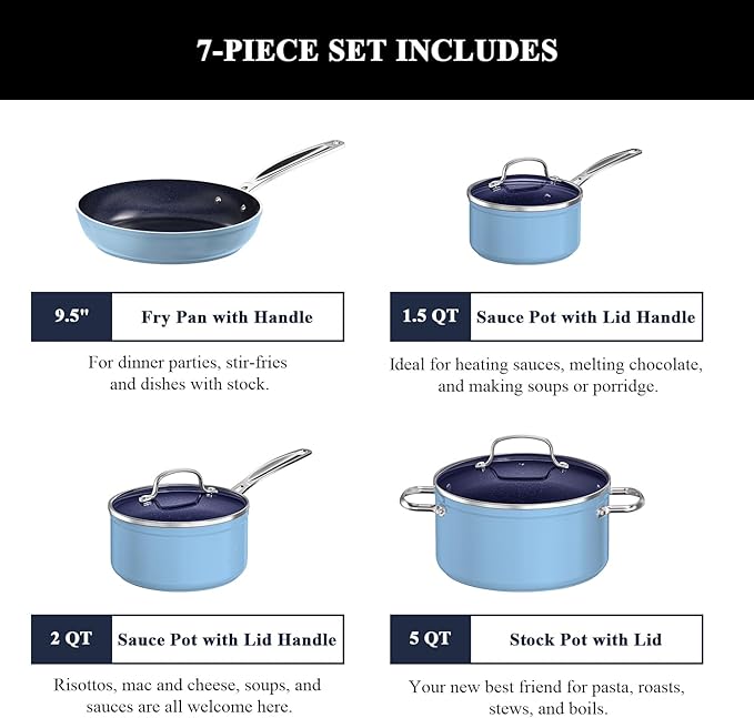 Nuwave 7pc Cookware Set Healthy Duralon Blue Ceramic Nonstick Coated Diamond Infused Scratch-Resistant PFAS Free Oven Safe Induction Ready &amp Evenly Heats Tempered Glass Lids &amp Stay-Cool H