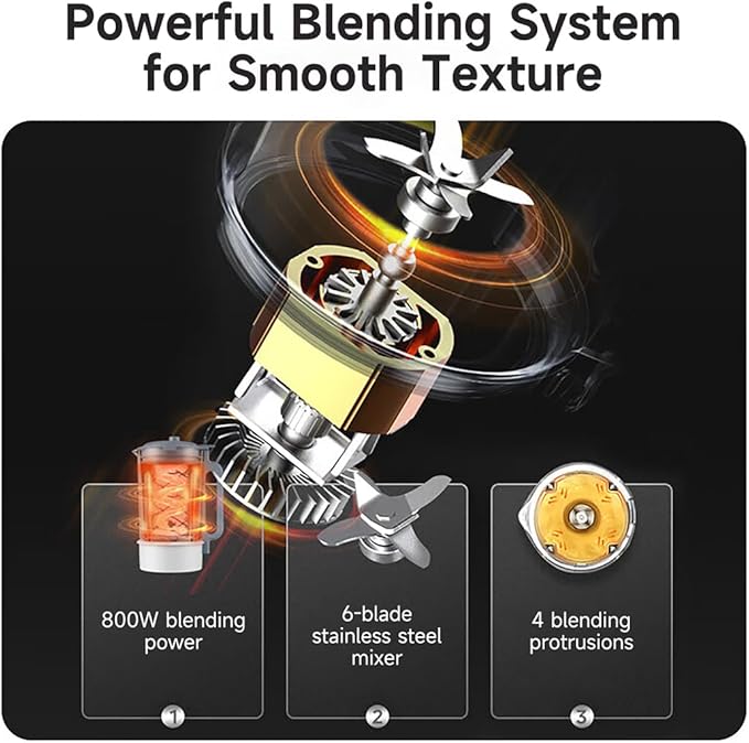 Joydeem Soymilk Maker Machine with Soundproof Shield Hot and Cold Blender for Soymilk Juice Milkshake and Soup Low Noise Cooking Blender 1.75L Capacity JD-J09