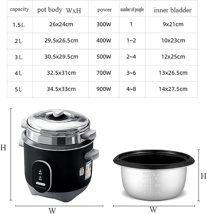 Household Electric Rice Cooker With Steamer Home Old Fashioned Rice Cooker Automatic Thermal Insulation Non-Stick Inner For 1-8 People(1.5L)